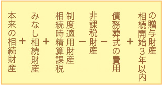 みなし相続財産＋本来の相続財産＋制度適用財産・相続時精算課税