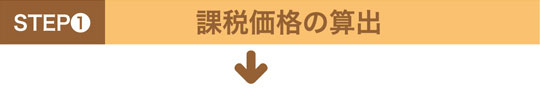STEP1 課税価格の算出