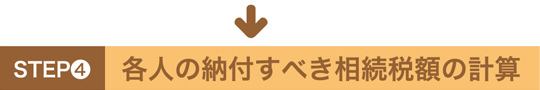STEP4 各人の納付すべき相続税額の計算